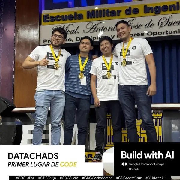 Equipo Datachads